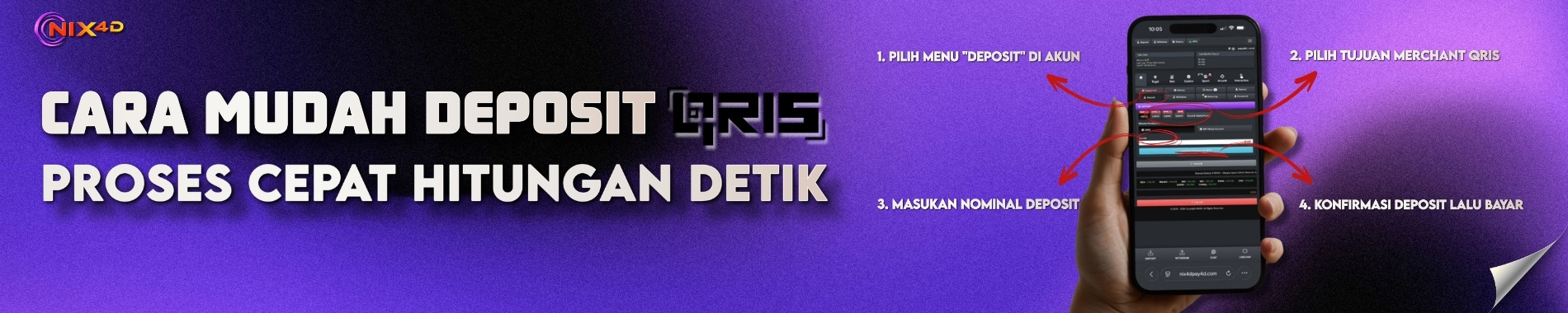 DEPOSIT CEPAT HITUNGAN DETIK NIX4D